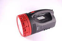 Як вибрати ліхтар акумуляторний? Де вигідно купити ліхтарик?