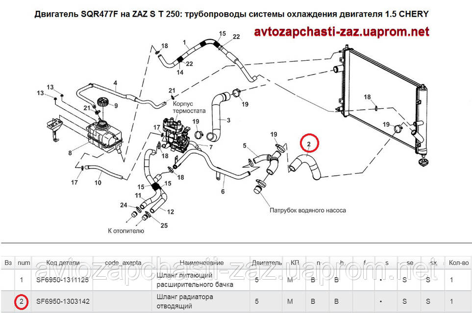 ぷぅー 4435 ISUZUいすゞ 07フォワード ＜FRR90＞ 純正バックブザー