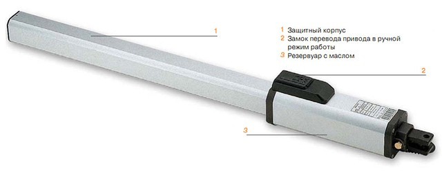 Привод FAAC 422 CBAC KIT для двостулкових воріт, фото 1