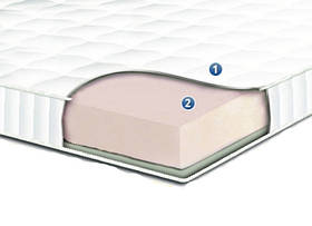 Топпер MEMORY Сонлайн