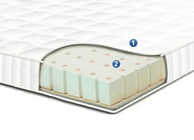 Топпер LATEX Сонлайн