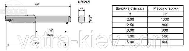 CAME ATI5024N A5024N