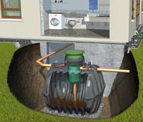 Система автономної каналізації для дому (8 чол) Anaerobix Graf