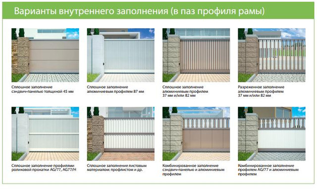внутрішнє заповнення розпашних воріт і хвірток Алютех варіанти внутрішньої обшивки воріт Алютех