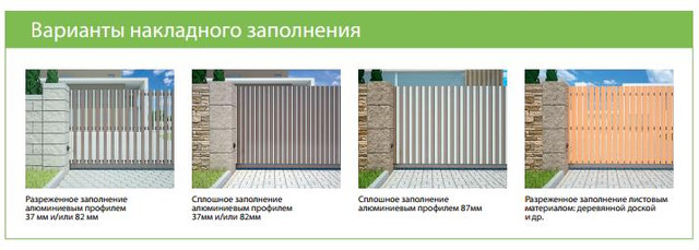 варіанти накладного заповнення розпашних воріт і хвірток Алютех накладна зашивання розпашних воріт і хвірток Алютех