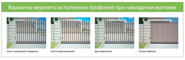 варіанти верхнього виконання розпашних воріт і хвірток Алютех Верхнє виконання розпашних воріт і хвірток Алютех