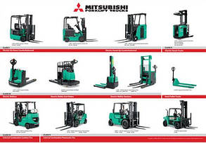 Запчастин на навантажувач Mitsubishi FD40N