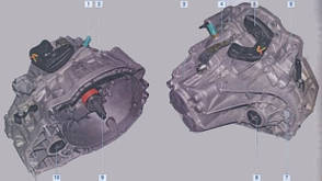 Коробка передач і комплектуючі