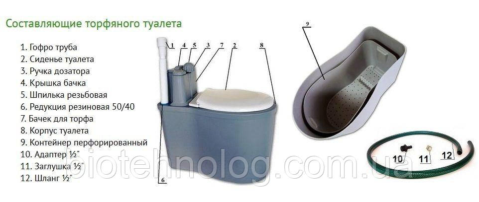 Биотуалет торфяной, туалет, унитаз для дачи или усадьбы - фото 5 - id-p589245236