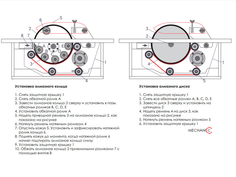 Станок отрезной MultiCUT RD-25 - фото 5 - id-p657195359