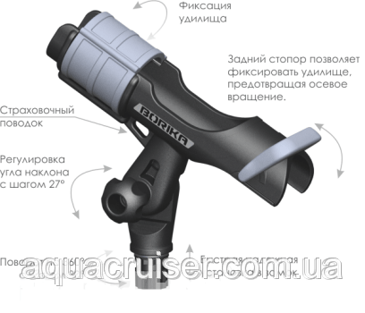 держатель удочки - держатель спиннинга - держатель удилища fasten - fasten borika - держатель удилища для лодки