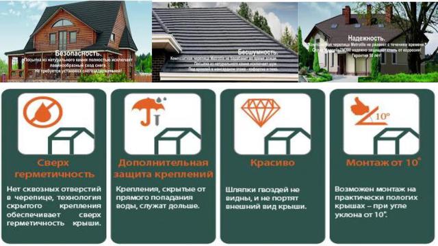 Композитная черепица преимущества Композитная черепица