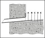 Парапетна Воронка ПВХ, фото 4