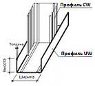 Профіль для гіпсокартону направляючий стіновий UW, фото 2