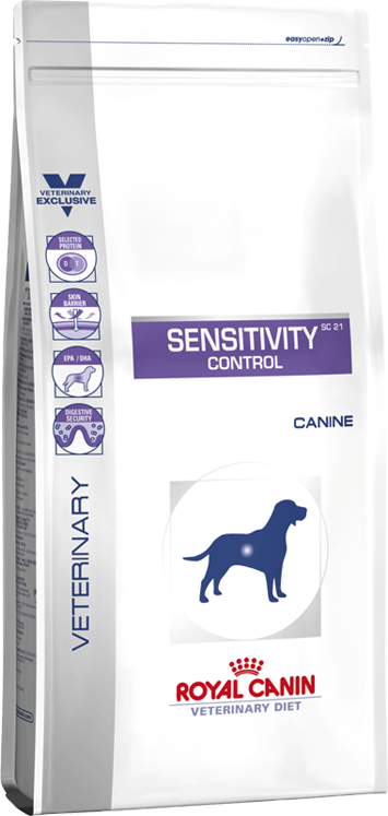 Royal Canin Sensitivity Control SC21 для собак при харчовій алергії 14 кг