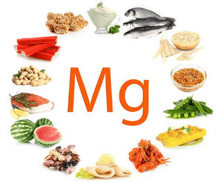 Магній