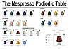 Кава в капсулах Nespresso Arpeggio Decaffeinato (тубус 10 капсул), фото 6