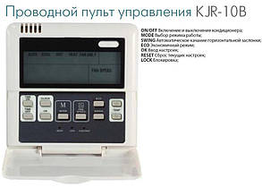 Кондиціонер MIDEA MTB-48HRN1-S 100Pа канальний, фото 3