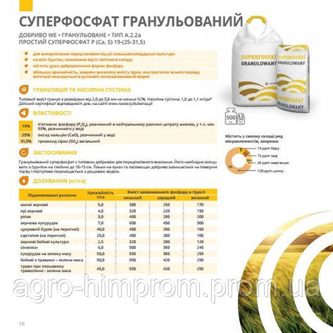 Суперфосфат гранульований Lubofoska 19-25-31,5 (суперфосфат Любофоска P2 O5-19 CaO-25 SO3-31,5 ) Польща, фото 2