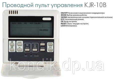 Кондиціонер MIDEA MTI-18FN1DO Inverter R410 канальний, фото 2