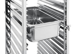 Аксесуари та допоміжне обладнання для конвекційних печей