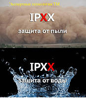 Міжнародні коди в стандарті IP водо - та пилозахисту