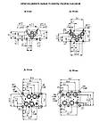 Гідроклапани редукційні модульного монтажу типу МКРМ ВАТ ГСКТБ ГА, фото 2