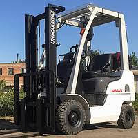 Запчастин на навантажувач Nissan CLX18