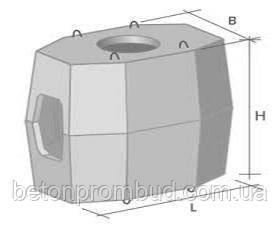 Телефонний колодязя ККС-3-80