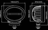 Світлодіодна фара Nordic Antares LED N33, фото 2