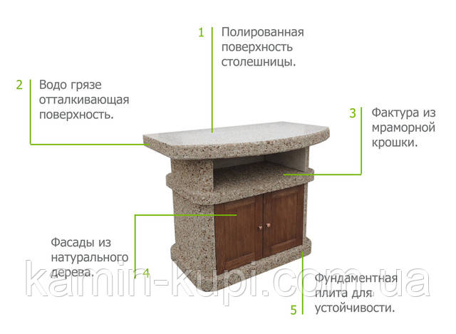 Стол для барбекю "Сицилия" с деревянным фасадом - преимущества