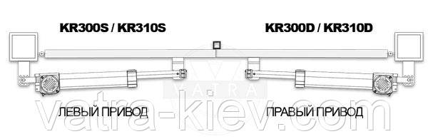 CAME Krono KR300S Привод автоматики распашных ворот Krono-300, левосторонний - фото 4 - id-p85172