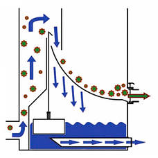 Filtreco Sieve 4 ситчастий передфільтр для механічного очищення води (фільтр для ставка, ПЗВ), фото 5