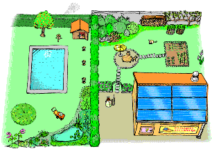 Дім, сад, город