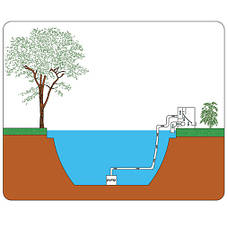 Filtreco Sieve 3 ситчастий передфільтр для механічного очищення води (фільтр для ставка, ПЗВ), фото 4