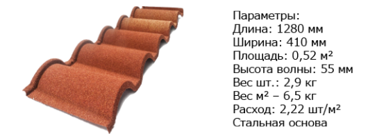 Metrotile-Romana-teh-info Metrotile Romana технические характеристики