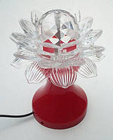 Настільний обертовий проєктор дисколампа