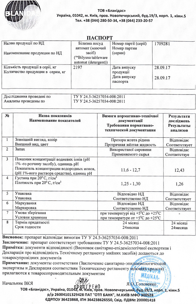 Белизна посуда автомат (моющее средство) сертификат