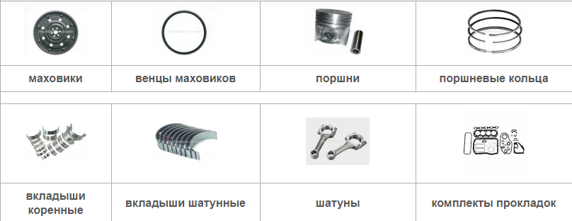 Запчастини на двигун навантажувачів Still