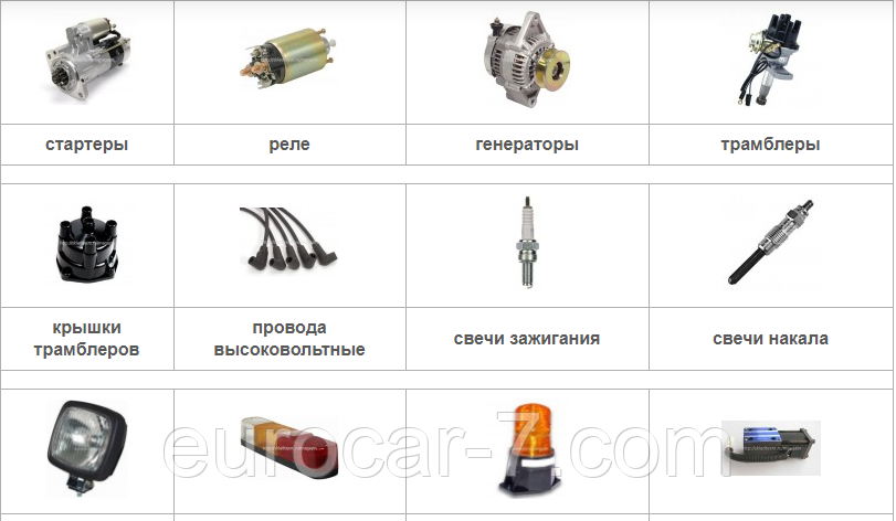 Запчастини електрообладнання для навантажувача Mitsubishi, фото 1
