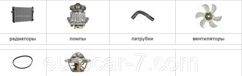 Запчастини системи охолодження для навантажувачів Mitsubishi, фото 1