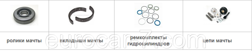 Запчастини щогли навантажувача ТСМ, фото 1