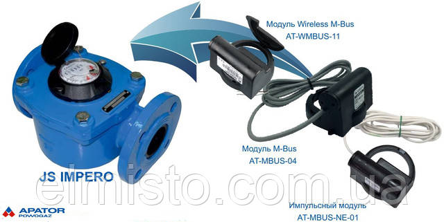 Промышленные счетчики на холодную воду Apator Powogaz JS-50 ХВ Impero Dn50 Qn25 фланцевые класс С+ (R315) одноструйные крыльчатые производства ЕС