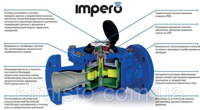 Счетчики АПАТОР JS Impero фланцевые класс С+ (R315)