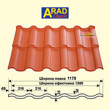 Металочерепиця ARAD Classic від «Прушиньскі»