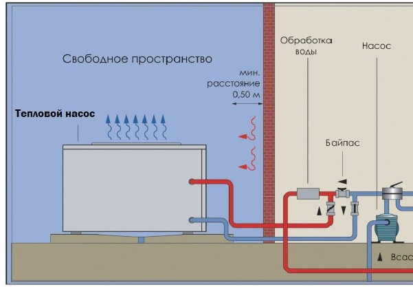 Схема підключення теплового насоса Fairland BPN12