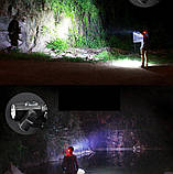 Налобний ліхтар Boruit HL-8000 Новинка 2022 Максимальна комплектація Гарантія 18 міс, фото 8