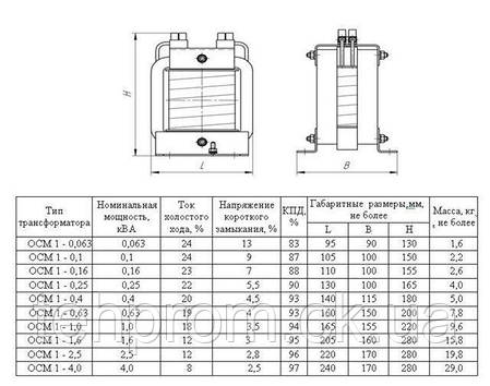 Трансформатор ОСМ 0,063-1,0 кВА, фото 2