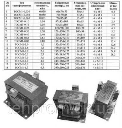 Трансформатор ТОСМ 0,063-0,25 кВА, фото 2
