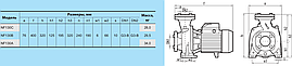 Поверхневий насос "Насоси+" NF 130A напір 15,6 м об'ємна подача 59,1 м3/годину, фото 2